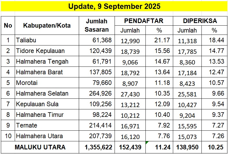 Gambar WhatsApp 2025-09-11 pukul 22.01.55_f533357c.jpg